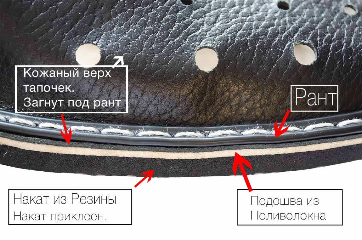 Тапочки подводника "Офицерские" Тапочки подводника "Офицерские"