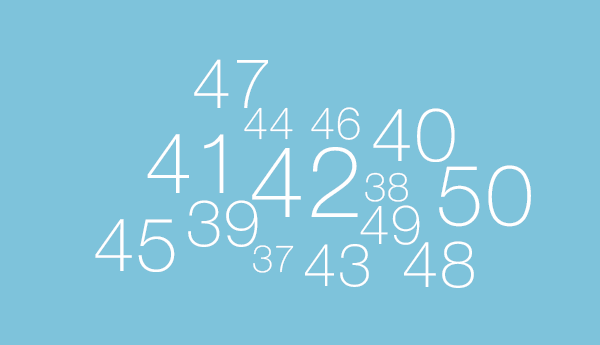 Все размеры обуви